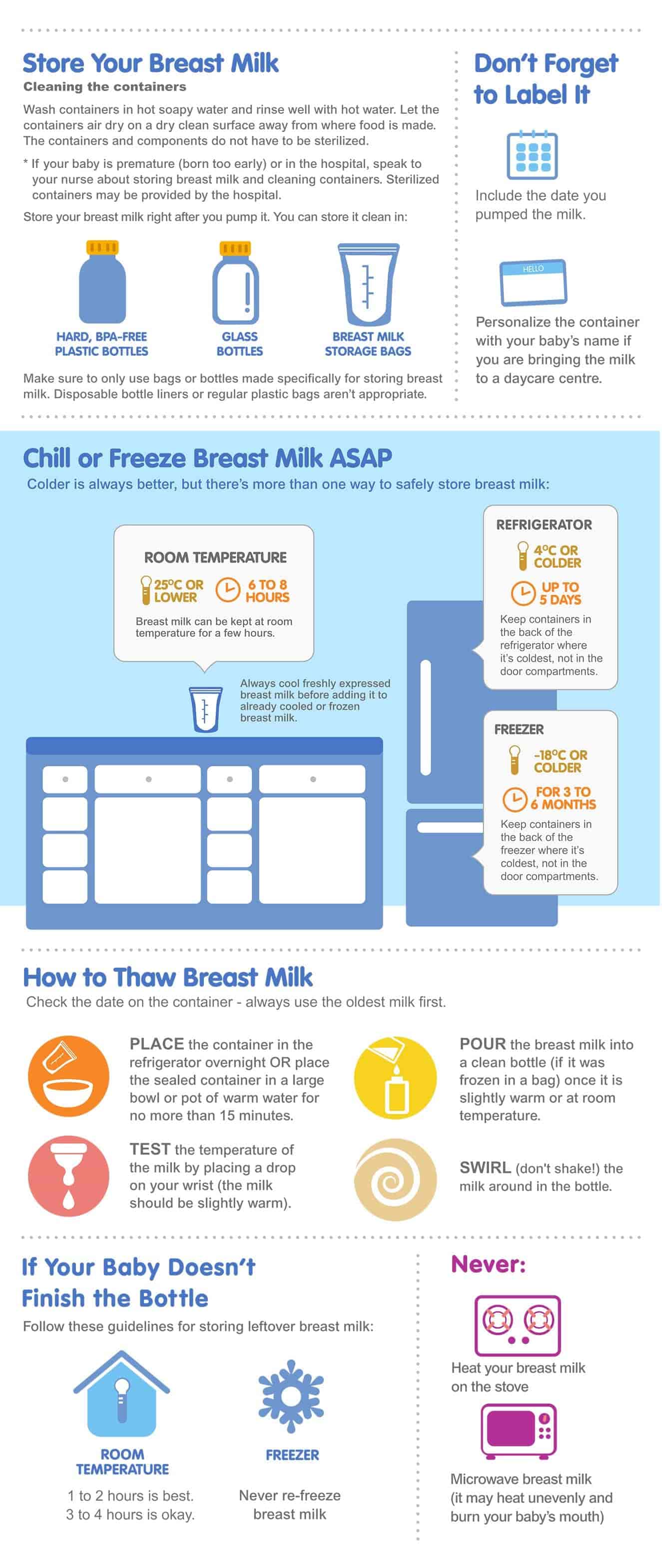 Shop Milk Bras – Milk Label