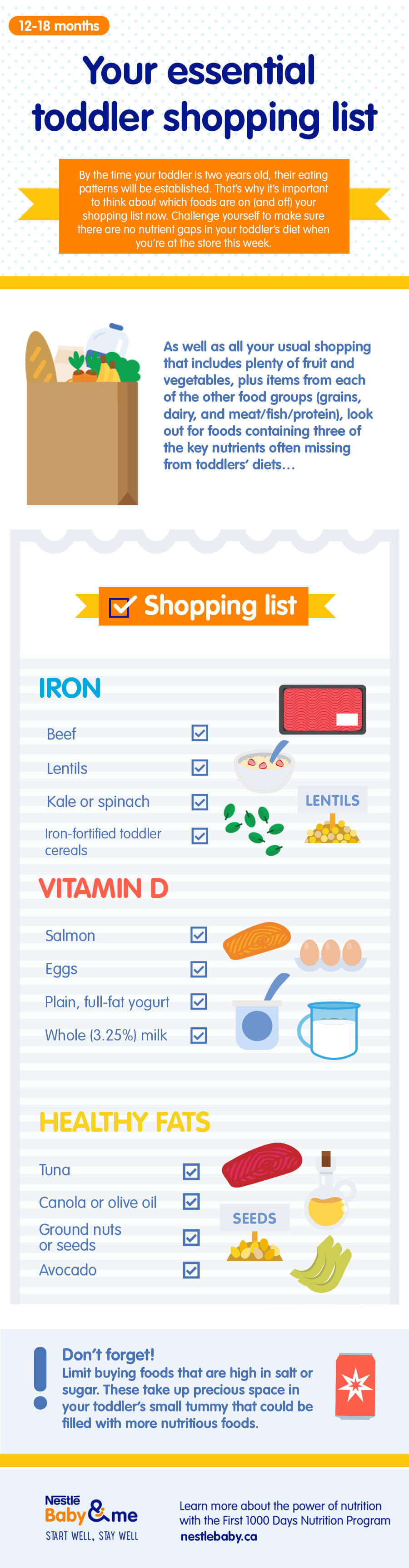Ultimate grocery shopping list – Baby care and safety