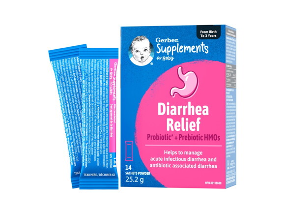 Gerber Supplements for Baby Constipation Relief (GOS FOS), 0-3 Years, For  Constipation & Irregularity, No Additives, Colours, Flavours or Artificial  Sweetener, Sachets : : Health & Personal Care